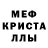 Первитин Methamphetamine Gishin